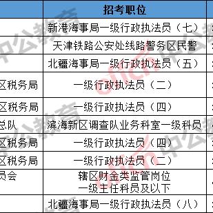 天津热搜榜解析，最新动态、热点话题全掌握