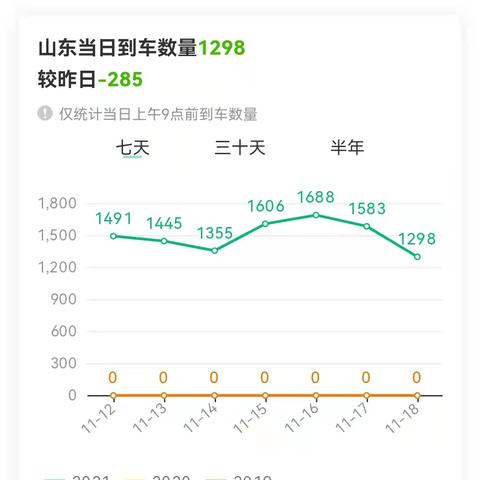 寿光今日筒筒及生猪价格行情分析，市场波动需关注动态信息