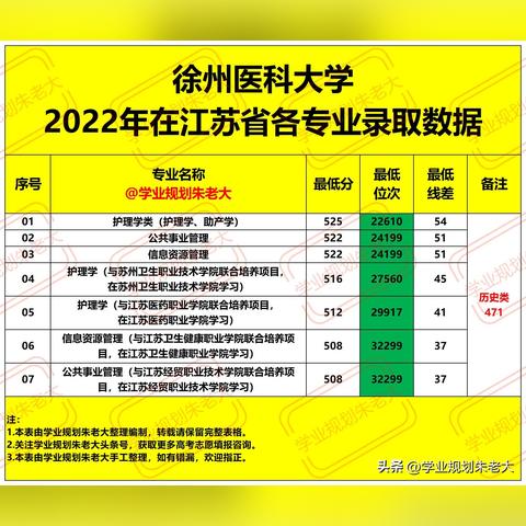 2025年3月10日 第63页