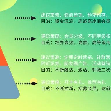 百味广告视频，多样服务与产品免费下载探秘