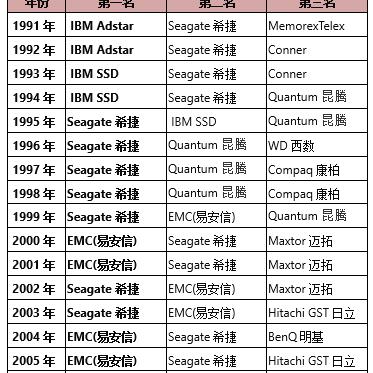 2025年3月10日 第38页