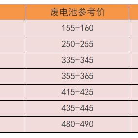 2025年3月10日 第19页
