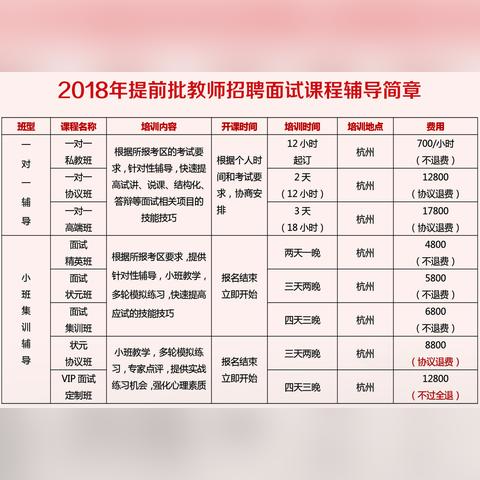 富阳高薪招工最新招聘，富阳区招工信息