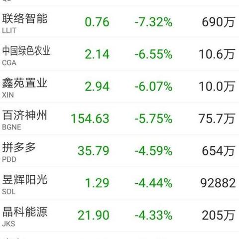 今日美美头条最新消息，今日美联储最新消息