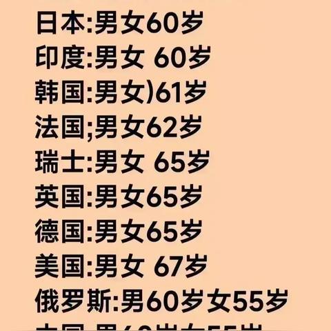 现在世界上的姓氏排名表，现在世界姓氏排名第一
