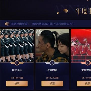 世界顶级阅兵仪式排名，世界阅兵大比拼