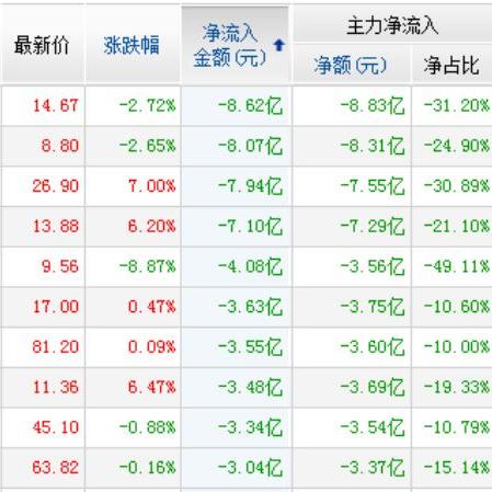 章建平今日视频最新消息，章建平有多少资金