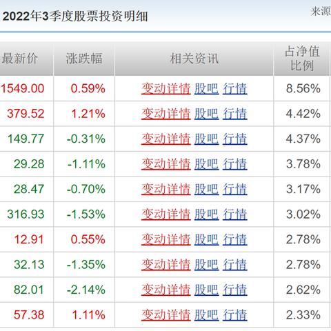 创新药板块今日最新分析，创新药概念股票有哪些