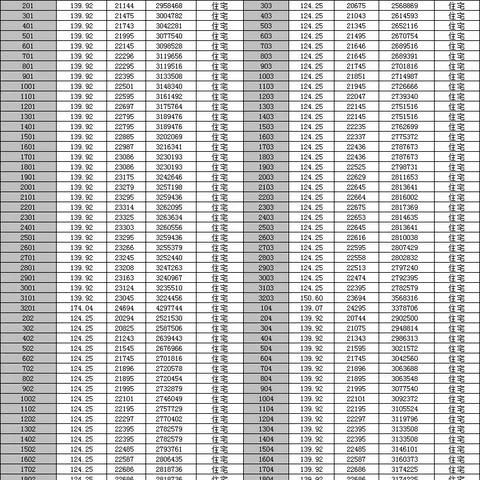 恒宇锦园商铺出租信息更新，优质商铺对外出租，租金合理，把握商机！