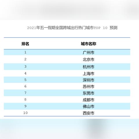新扬高速查询，最新位置与出行路线指南