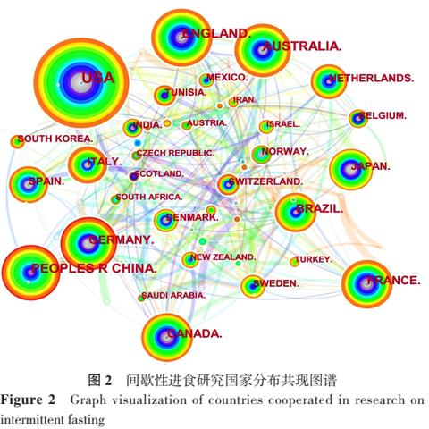 英国最新禁食海鲜名单发布，保护海洋生态多样性，摘要，英国最新发布禁食海鲜名单，旨在保护海洋生态多样性，限制对某些海洋生物的捕捞。本文附带有相关海鲜图片详解，帮助读者理解禁令内容。此举呼吁公众关注海洋环境保护问题，共同保护海洋生态。