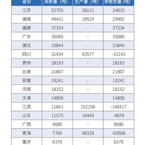 一带一路·绿色先锋 第9页