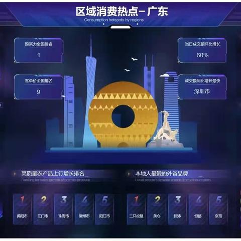阳江新闻热点解读，经济、民生、文化一网打尽