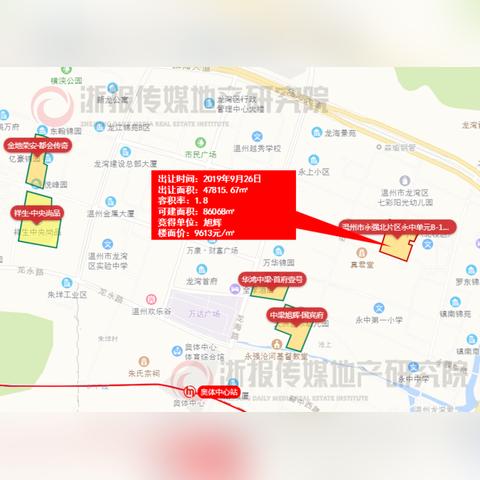 永强房价最新动态，全面更新的房子价格表，涵盖各类房产信息