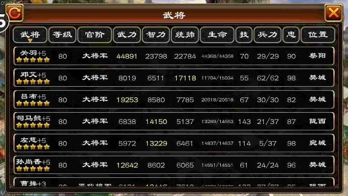 独出新裁