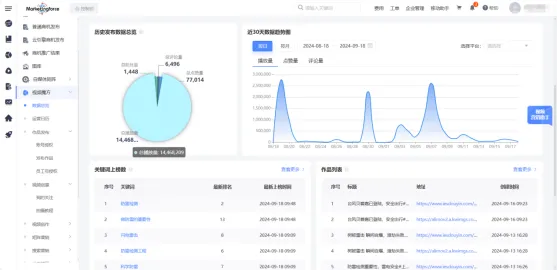 2025年10月14日 第36页