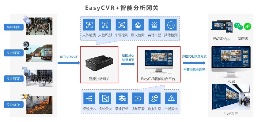 心急如焚