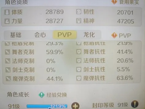 狐假虎威