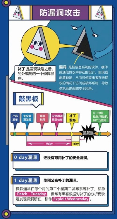 2025年10月15日 第2页