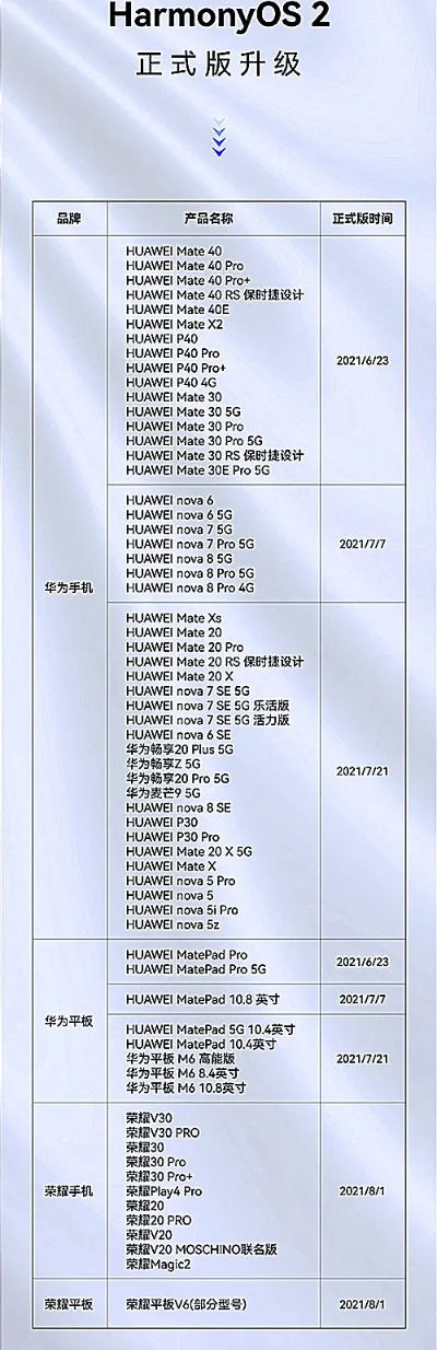 艰苦朴素
