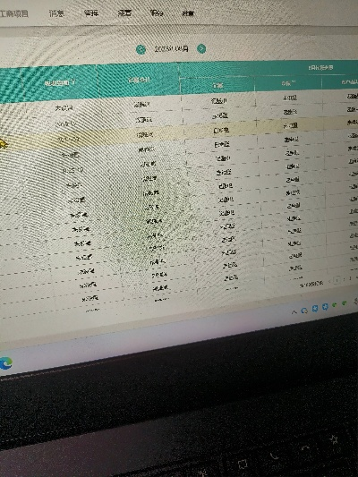 轻徙鸟举