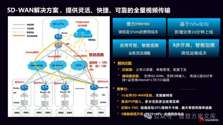 app应用 第7页