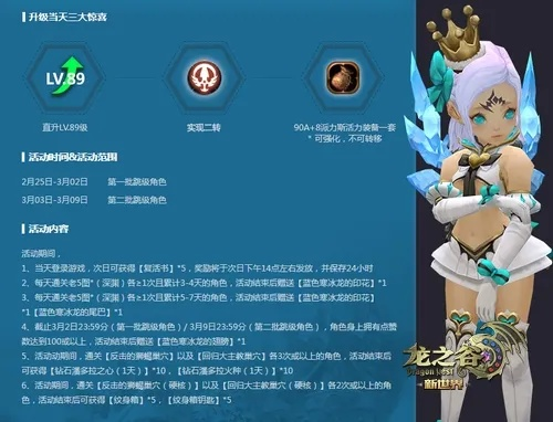 如虎添翼!让龙之谷 80级版本,最新解答解释定义_OP_v3.490好用到爆的5个插件或模板