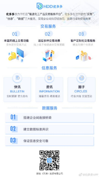 粉多多官方下载,深度应用数据策略&DX版1_v2.713