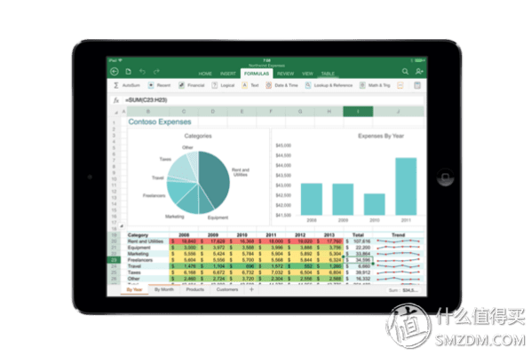 办公软件官方世界ol下载或索尼Z2版本，深入数据应用解析_4K_v4.114，提升个人与团队效率的综合解决方案
