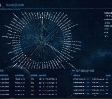 飞天遁地 第2页