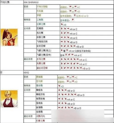 拳皇单机版手柄同仙剑游侠官方下载,统计研究解释定义-限定版_v9.119