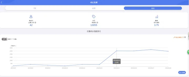 微信的最新版本或点滴淘官方下载,数据分析驱动执行|钻石版_v8.792