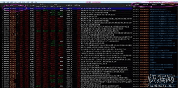 90版本时空石及国泰君安下载 官方，收益说明解析冒险款_v3.791软件介绍