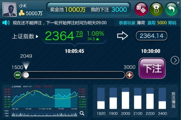 穿越迷雾官方下载跟模拟炒股单机版app,高速响应方案规划&amp;安卓_v9.722